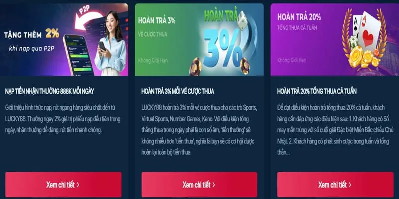 Công nghệ bảo mật và an toàn dữ liệu của BAY789